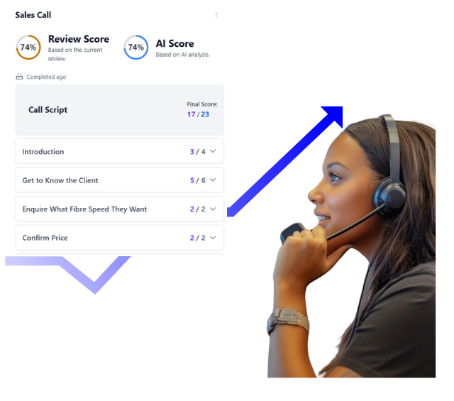 Sales performance image
